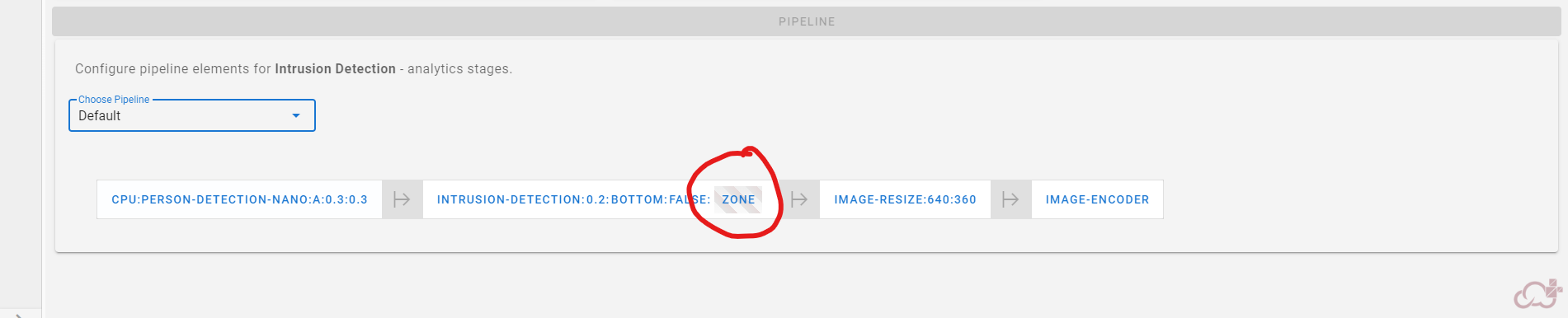 Zone_option