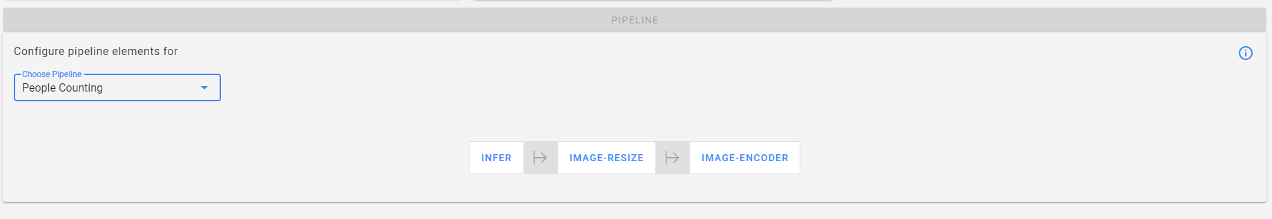 ChannelAddPipeline