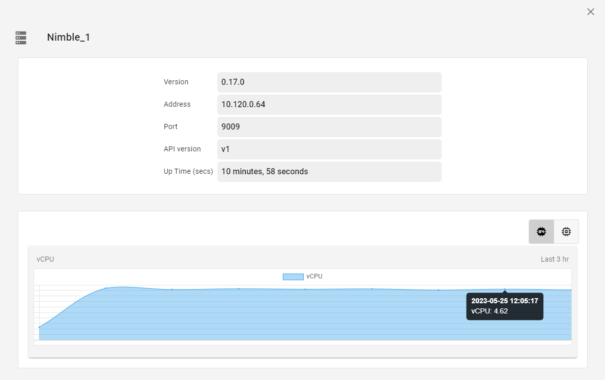 ConfigurationsCPU