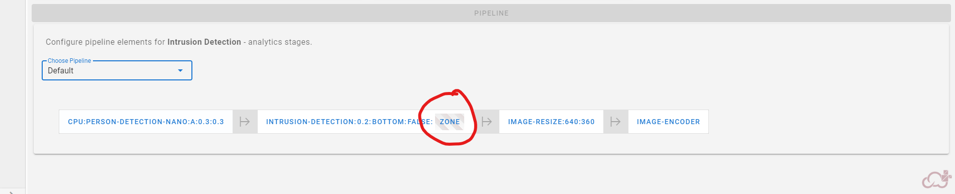 ZoneOption